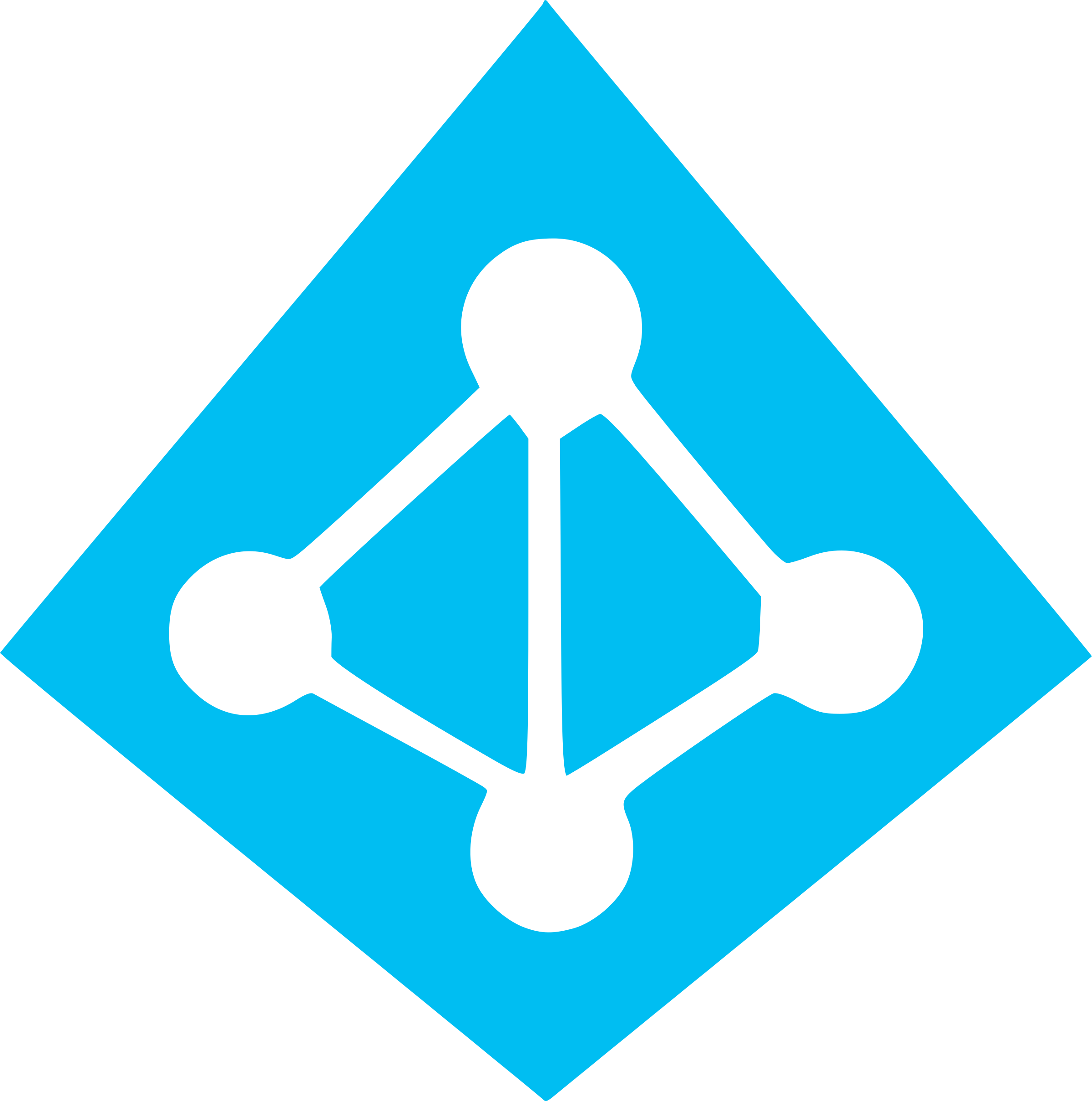 Domain Services icon